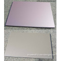 PVDF Aluminum Composite Panel